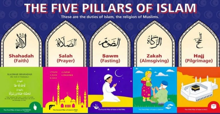 islam-pillars-riyadalquran